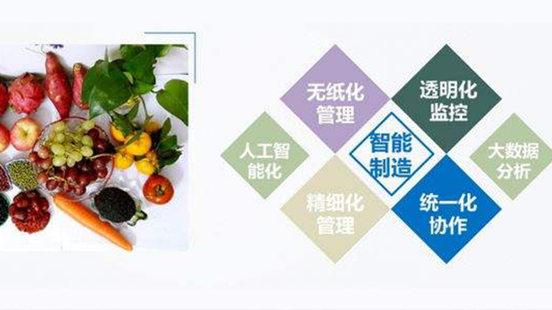 農(nóng)貿(mào)市場、商超快檢實(shí)驗(yàn)室建設(shè)